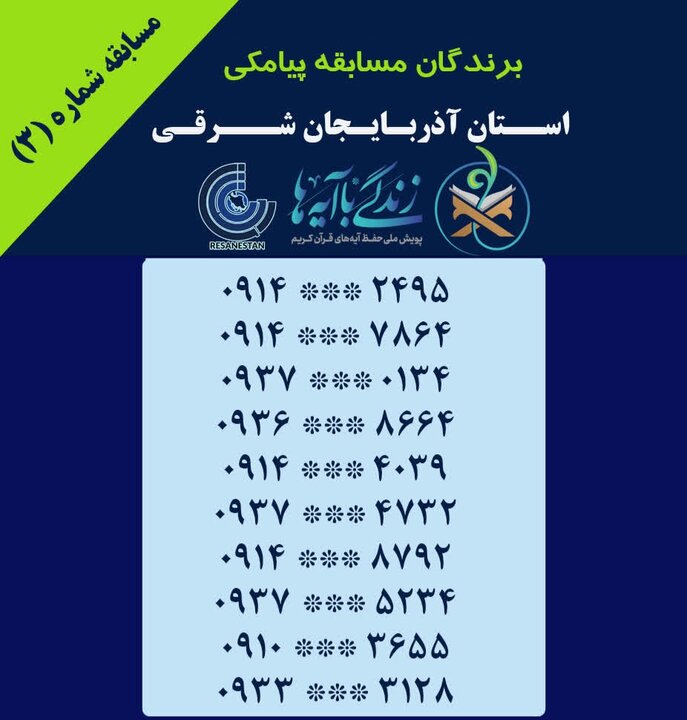 اعلام برندگان مسابقه شماره (سه) زندگی با آیه ها در آذربایجان شرقی
