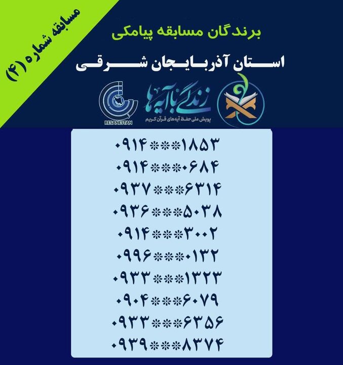 اعلام سؤال مسابقه شماره پنج «زندگی با آیه‌ها» و برندگان روز چهارم