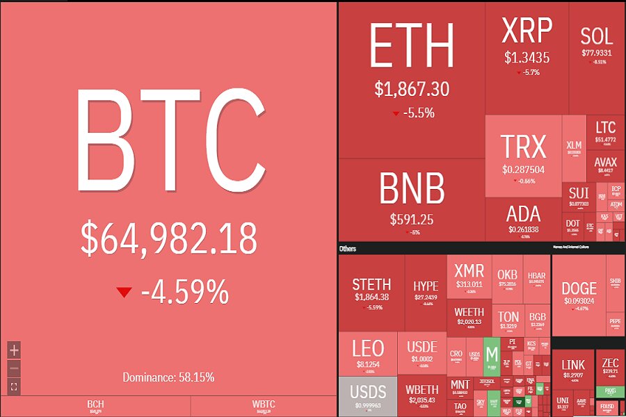 درصدي،كاهش،دلار،بازار،ارزهاي،قيمت،سولانا،قيمتي،احساسات،گذاران