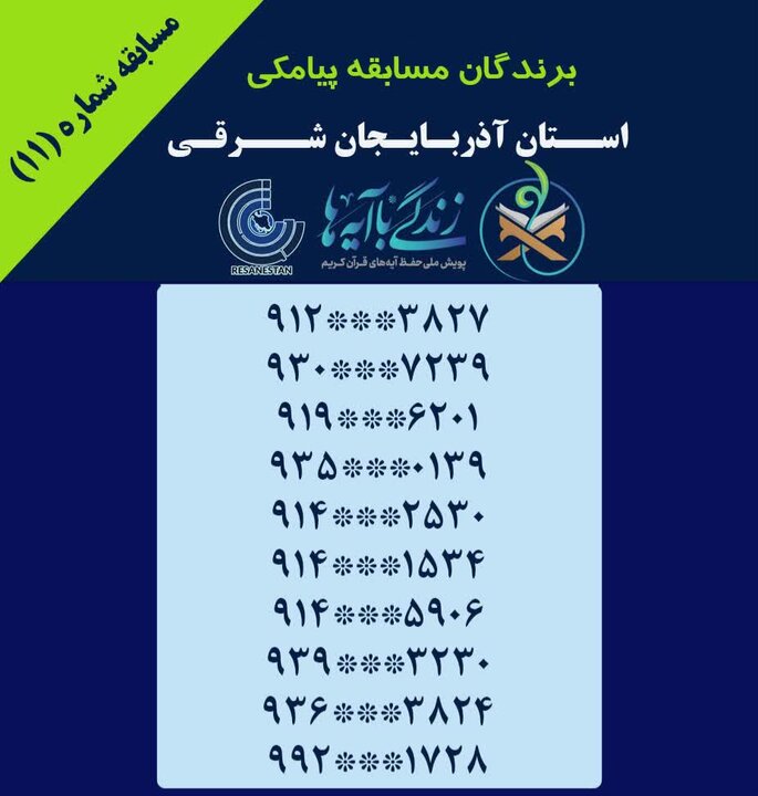 اعلام سؤال مسابقه شماره دوازده «زندگی با آیهها» و برندگان روز یازدهم
