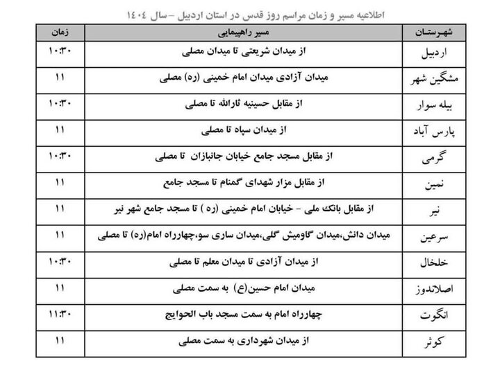 مسیرهای راهپیمایی روز قدس در استان اردبیل
