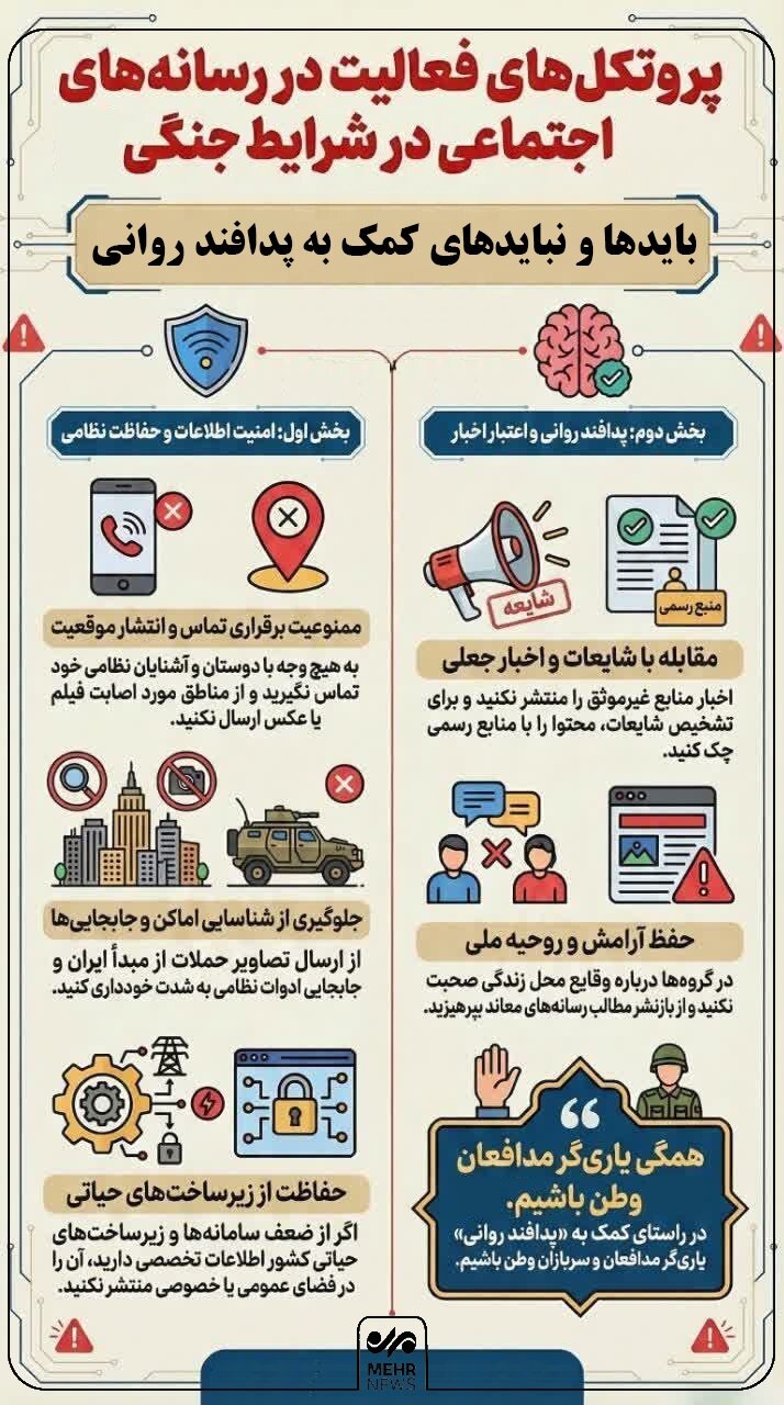 اینفوگرافیک؛ پروتکل‌های فعالیت در شبکه‌های اجتماعی در شرایط جنگی