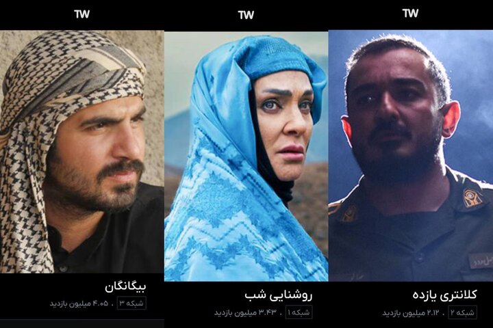 سریالهای نوروز چقدر دیده شد؛ «بیگانگان» در صدر سریالهای نوروز چقدر دیده شد؛ «بیگانگان» در صدر