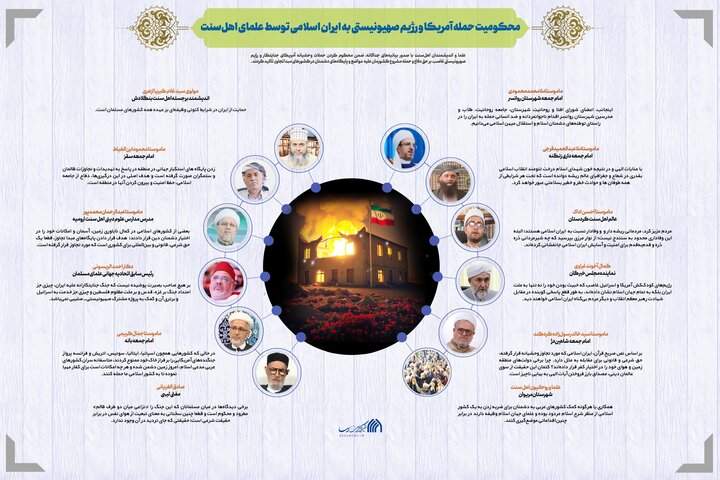کدام یک از علمای اهل سنت تجاوز صهیونیستی آمریکایی را محکوم کردند؟