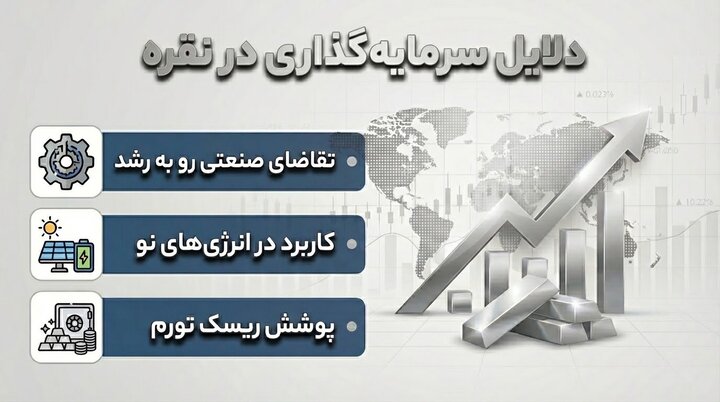 تحلیل بازار طلا و نقره؛ پیشبینی کارشناسان برای سال ۲۰۲۶