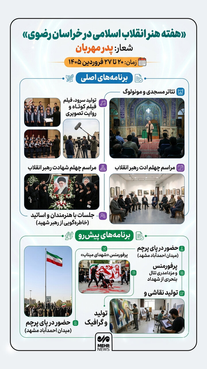اینفوگرافیک؛ رویداد «هفته هنر انقلاب اسلامی» در خراسان رضوی