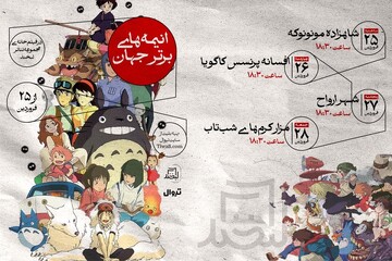 آغاز به کار  مجموعه تئاتر لبخند در سال ۱۴۰۵