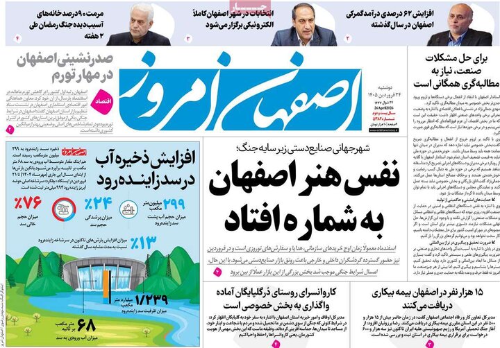 روزنامه های اصفهان