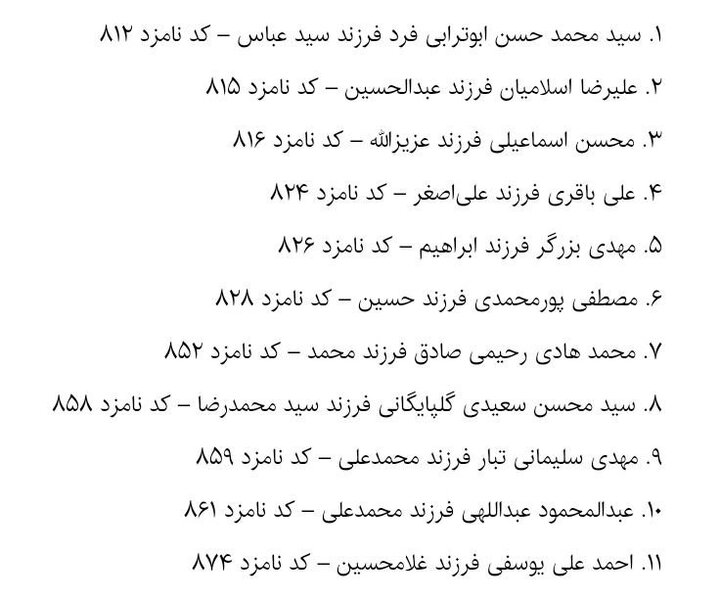 اعلام اسامی نامزدهای مجلس خبرگان رهبری در حوزه انتخاباتی استان تهران