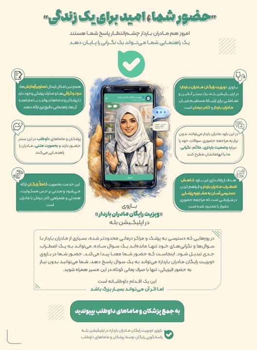 چشمانتظاری که با یک پیام تمام میشود چشمانتظاری که با یک پیام تمام میشود