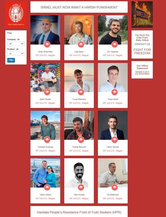 حنظله هویت ۱۰۰ افسر ارشد «ماگلان» ارتش صهیونیست‌ها را فاش کرد+ تصاویر