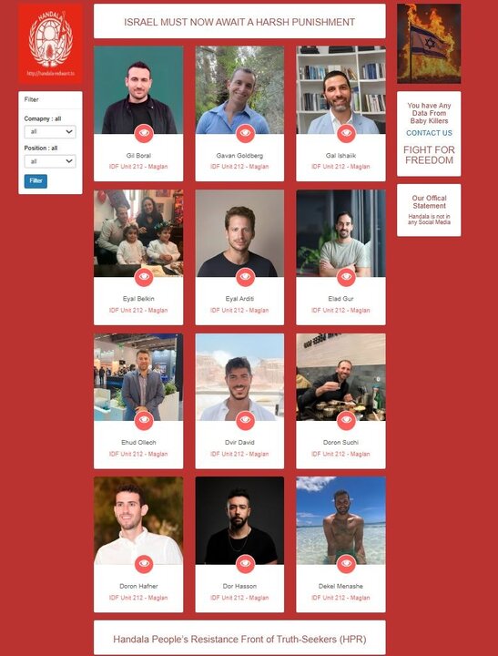 حنظله هویت ۱۰۰ افسر ارشد «ماگلان» ارتش صهیونیست‌ها را فاش کرد+ تصاویر