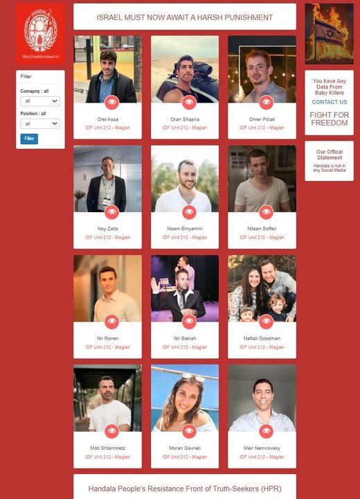 حنظله هویت ۱۰۰ افسر ارشد «ماگلان» ارتش صهیونیست‌ها را فاش کرد+ تصاویر