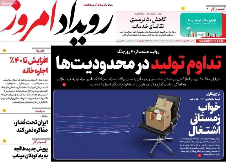 روزنامه‌های اقتصادی هفتم اردیبهشت
