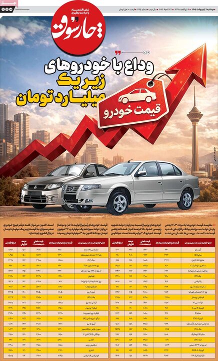 روزنامه‌های اقتصادی هفتم اردیبهشت