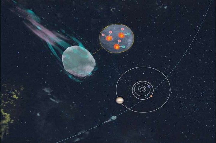 ستاره دنباله دار از یک مکان سرد به منظومه شمسی نفوذ کرد