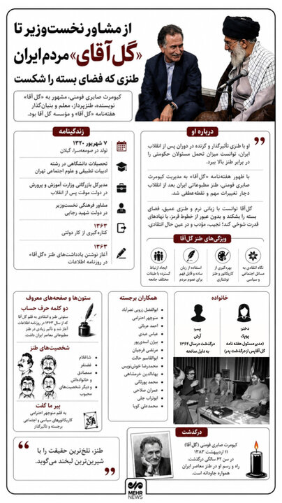 اینفوگرافیک؛ مروری بر کارنامه «گل آقای» ایران