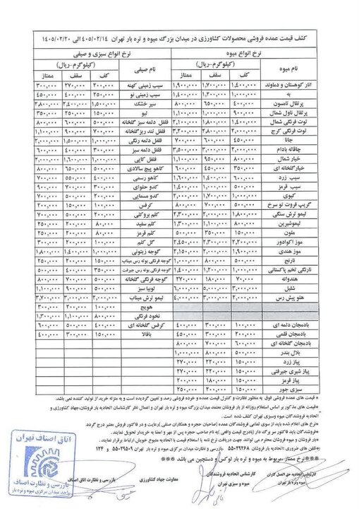 قیمت انواع میوه و سبزی در بازار داخل+ جدول نرخ عمده