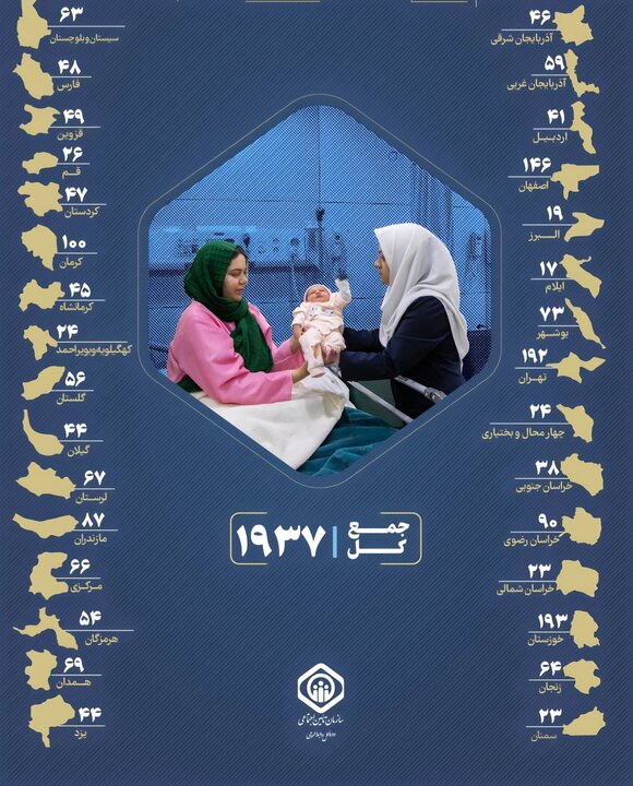 ۱۹۳۷ ماما همکار تامین اجتماعی هستند