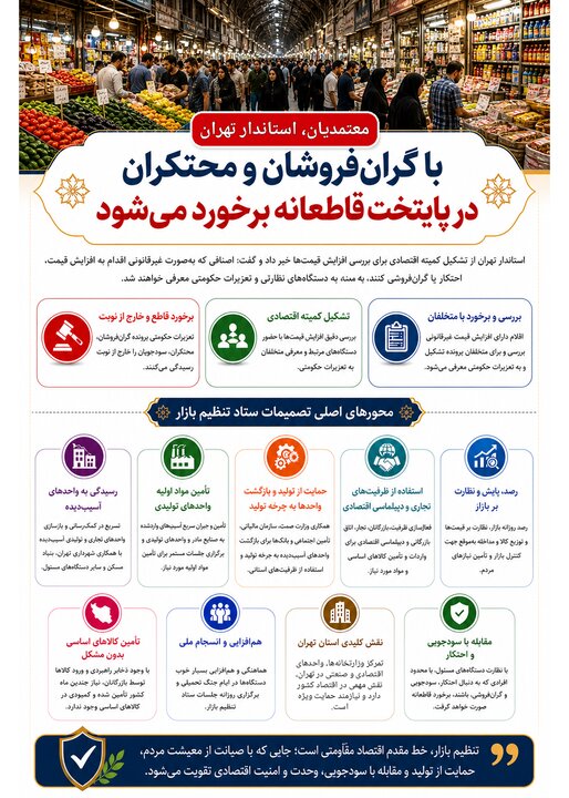 اینفومهر؛با گرانفروشان و محتکران در پایتخت قاطعانه برخورد می شود