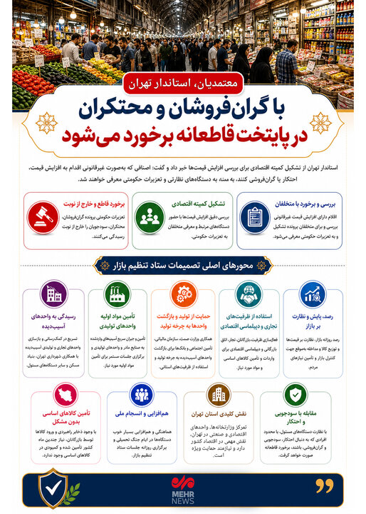 اینفومهر؛با گرانفروشان و محتکران در پایتخت قاطعانه برخورد می شود
