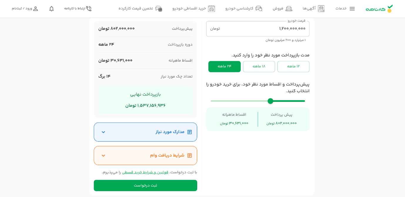 وام خودرو فوری با اقساط دلخواه، سریع و آنلاین با کارنامه