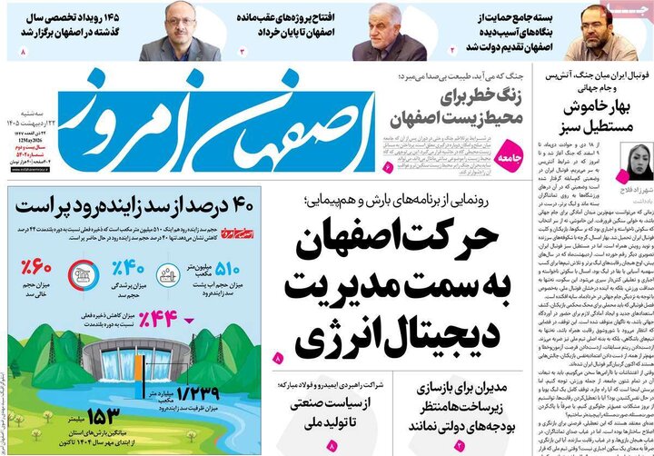 روزنامه‌های اصفهان