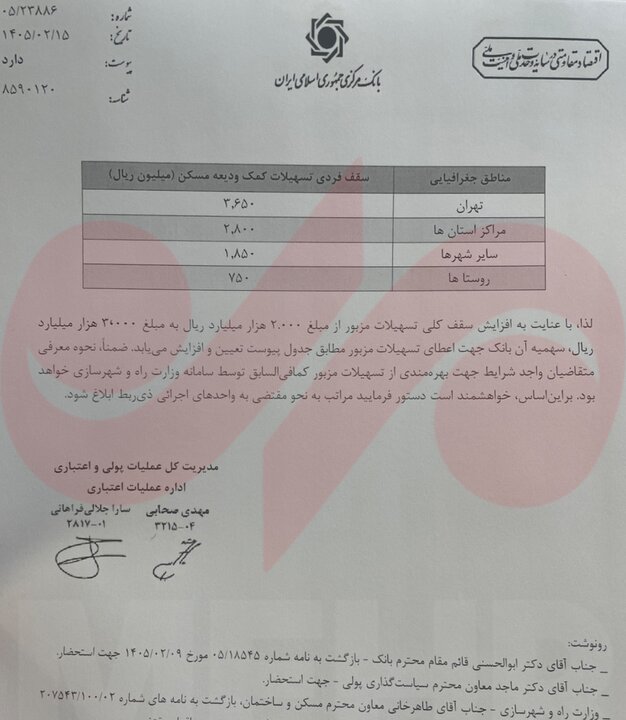 شرایط دریافت وام جدید ودیعه مسکن اعلام شد؛تهرانی‌ها چقدر وام می‌گیرند؟
