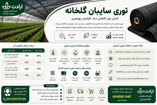 خرید توری سایبان گلخانه؛ راهنمای انتخاب شید گلخانه مناسب+ قیمت روز