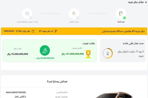 حراج خیریه ۶۰ هزارمین فیدلیتی از مرز ۱۲ میلیارد تومان گذشت