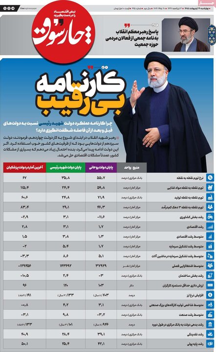 روزنامه‌های صبح ۳۰ اردیبهشت