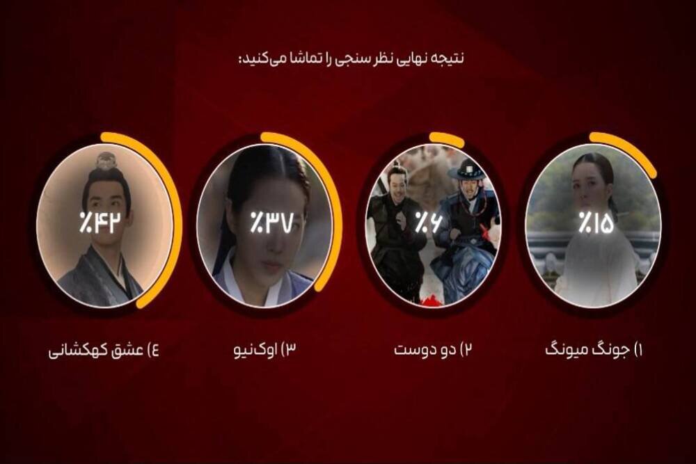 كهكشاني،عشق،مجموعه،تماشا،نظرسنجي،مخاطبان،شبكه