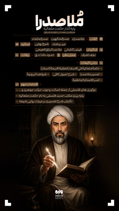 ملاصدرا پایهگذار حکمت متعالیه