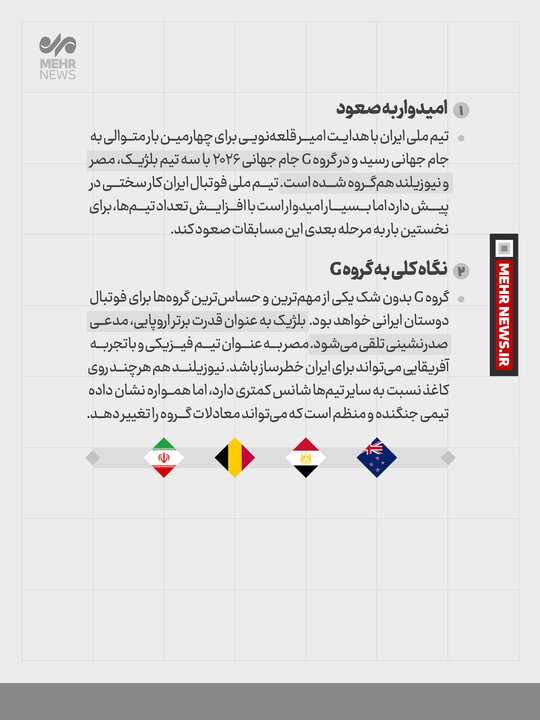 شیران پارسی در مصاف فراعنه