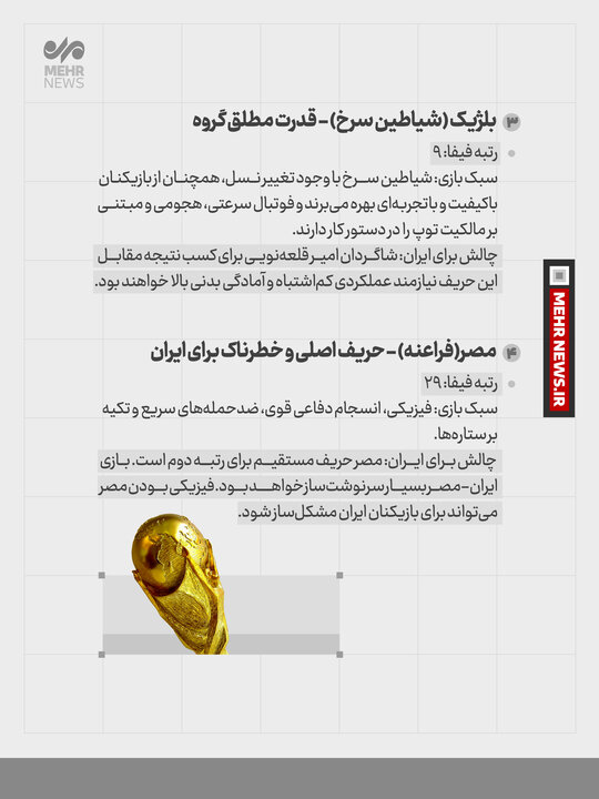 شیران پارسی در مصاف فراعنه