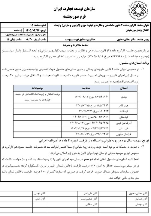 مصوبات جدید واردات کولبری و ملوانی ابلاغ شد