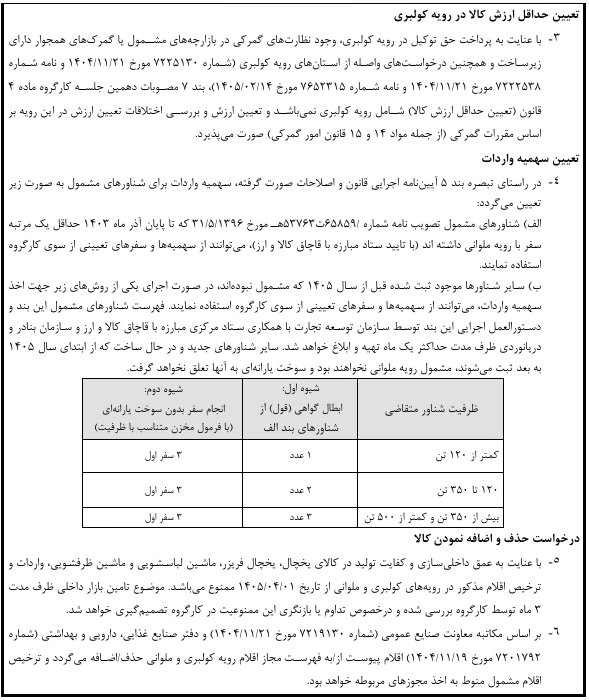 مصوبات جدید واردات کولبری و ملوانی ابلاغ شد