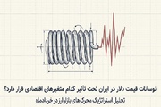 نوسانات قیمت دلار در ایران تحت تأثیر کدام متغیرهای اقتصادی قرار دارد؟