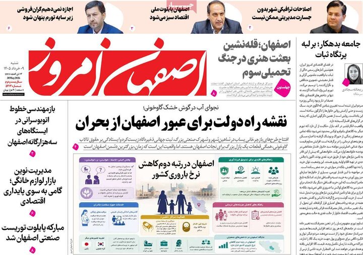 روزنامه‌های اصفهان