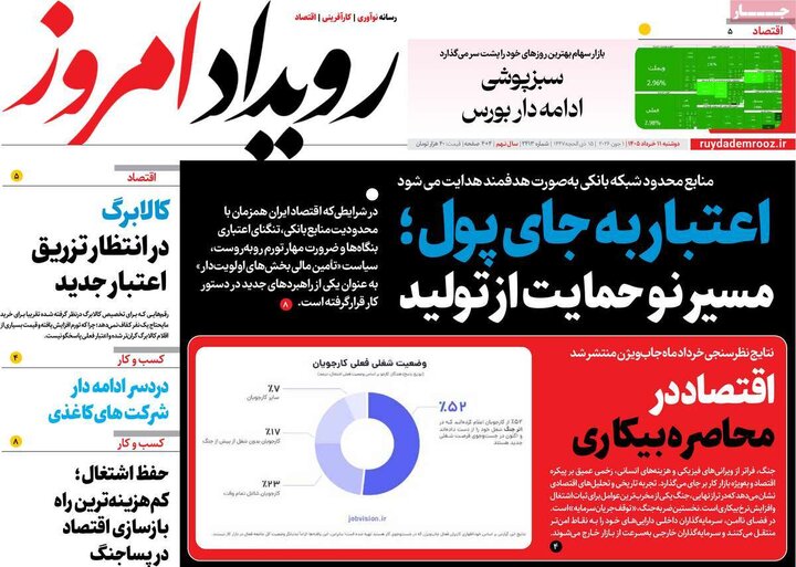 روزنامه های اصفهان
