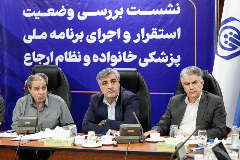 سازمان،مديران،طرح،معاونان،ارجاع