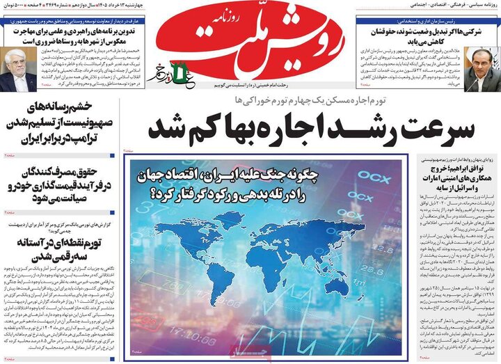 روزنامه‌های صبح