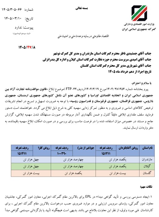 سهمیه‌بندی واردات کالاهای اساسی از مسیر اوراسیا کلید خورد