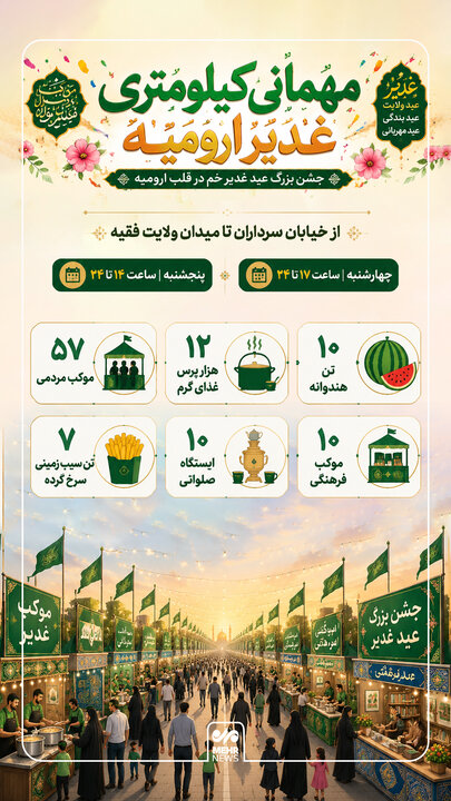 اینفوگرافیک؛ جزئیات مهمانی کیلومتری عید غدیر در ارومیه