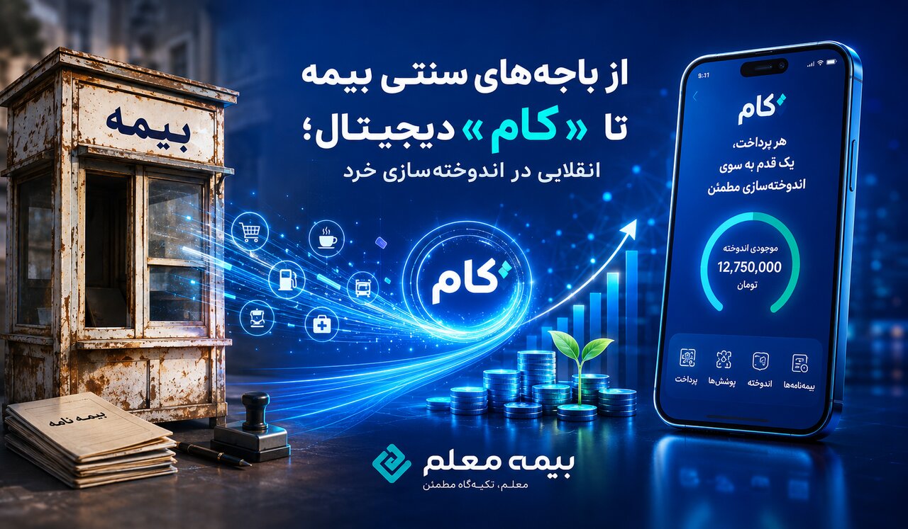 بيمه،كام،طرح،مالي،مديرعامل،نوين،معلم،فناوري،صنعت،پيوند،ضرورت ...