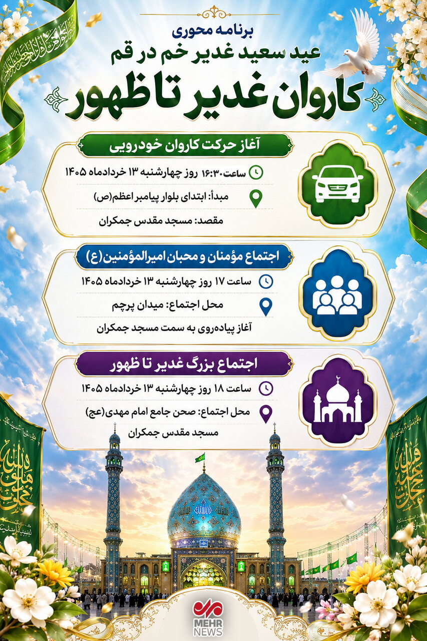 اینفوگرافیک؛ برنامه های محوری عید غدیر در قم