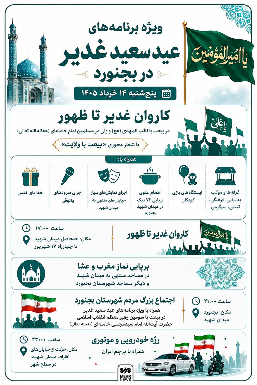 اینفوگرافیک؛ ویژه برنامه‌های عید سعید غدیر مرکز خراسان شمالی