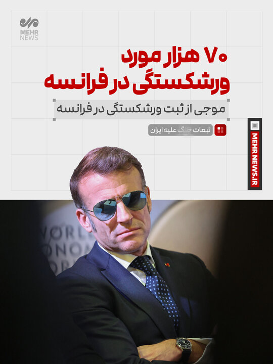 ۷۰ هزار مورد ورشکستگی در فرانسه