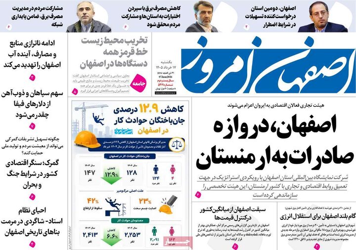 روزنامه‌های اصفهان
