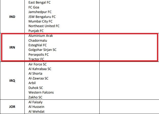 AFC مجوز حرفه ای ۶ باشگاه لیگ برتری را تایید کرد
